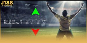 Biến Động Kèo Bóng Đá Hôm Nay – Phân Tích Kèo Chuẩn Xác Nhất