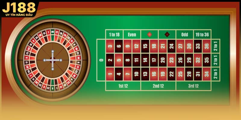 Mẹo chơi Roulette cá cược phổ biến tại nhà cái j188